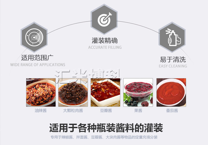 半自動(dòng)醬料灌裝機(jī)適用范圍