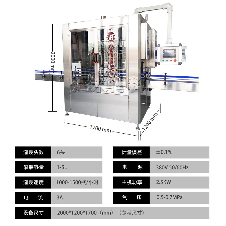 車用尿素灌裝機(jī)
